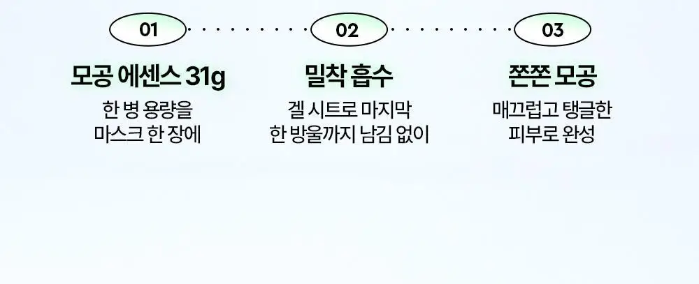 [콜라겐팩/쫀쫀] 듀이트리 AC 딥 콜라겐 겔 마스크 4매 (모공/흔적) 상세페이지 3